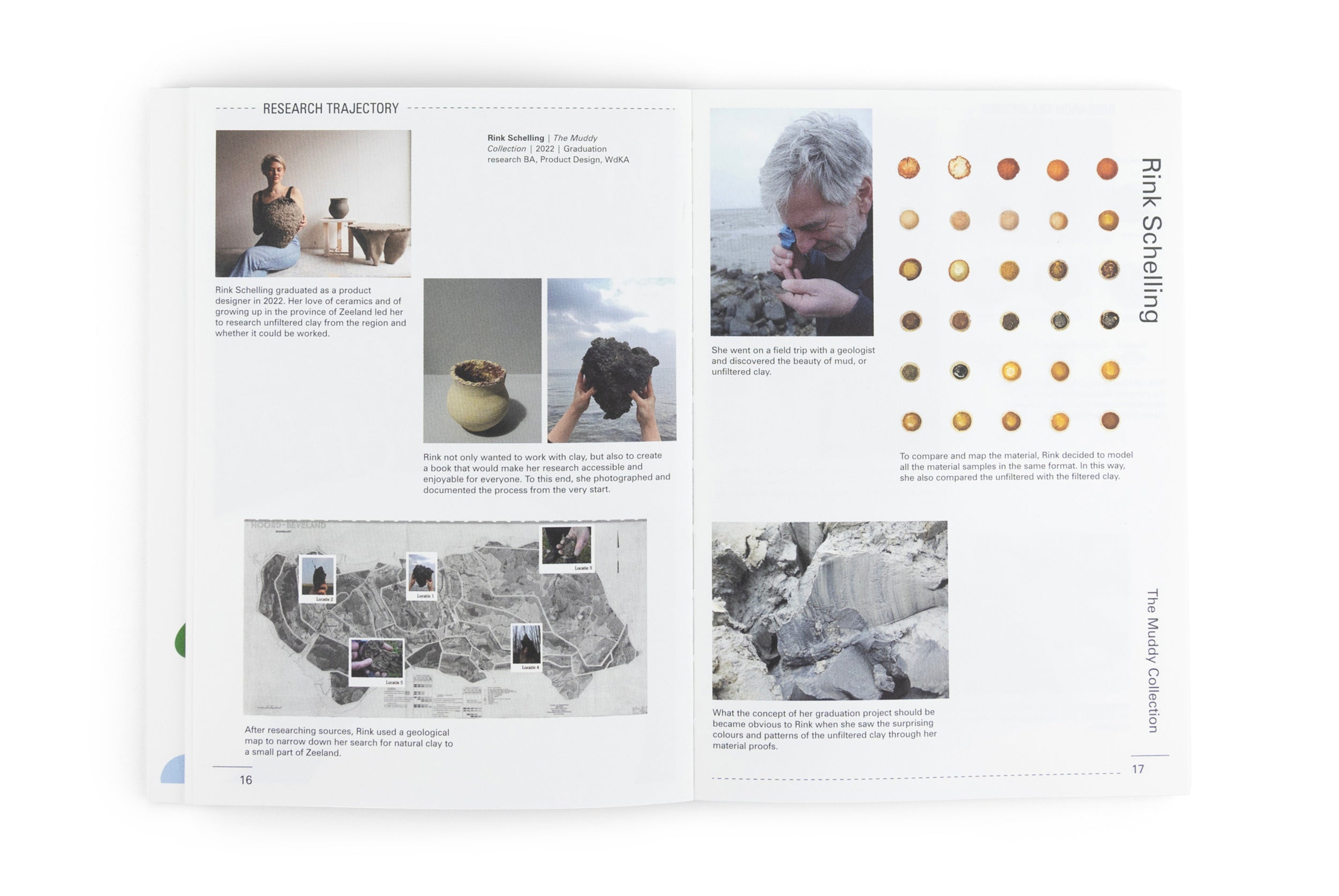 Hands on research for artists, designers & educators